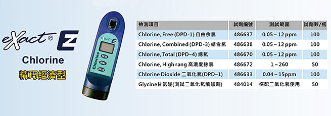 EZ Chlorine